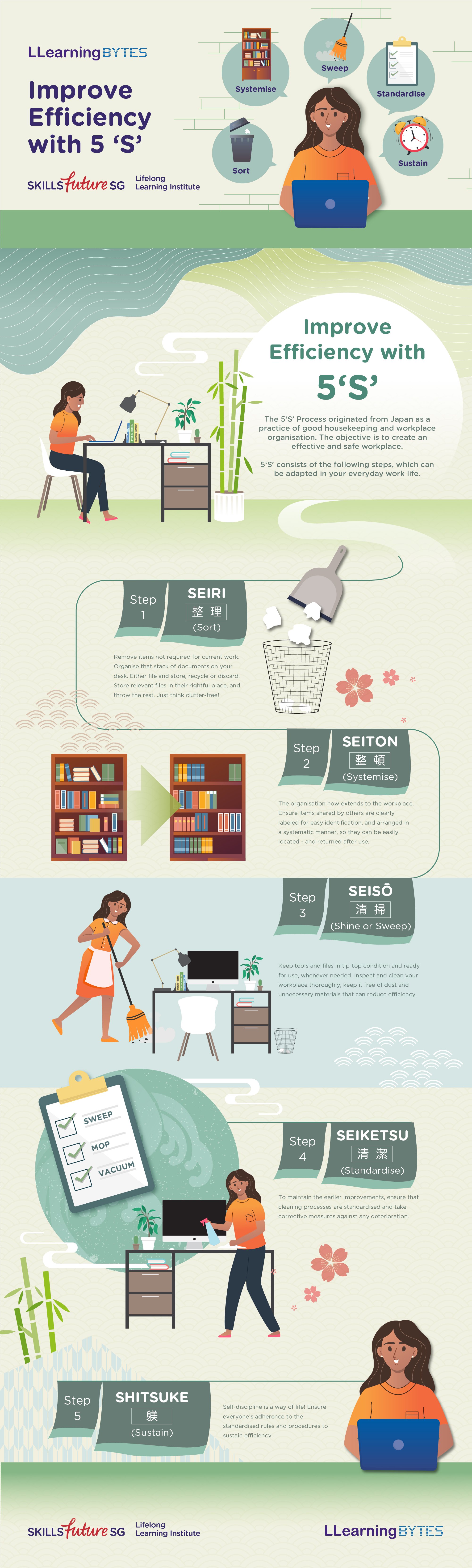 Improve Efficiency with 5s_Content Improve Efficiency with 5s_Content