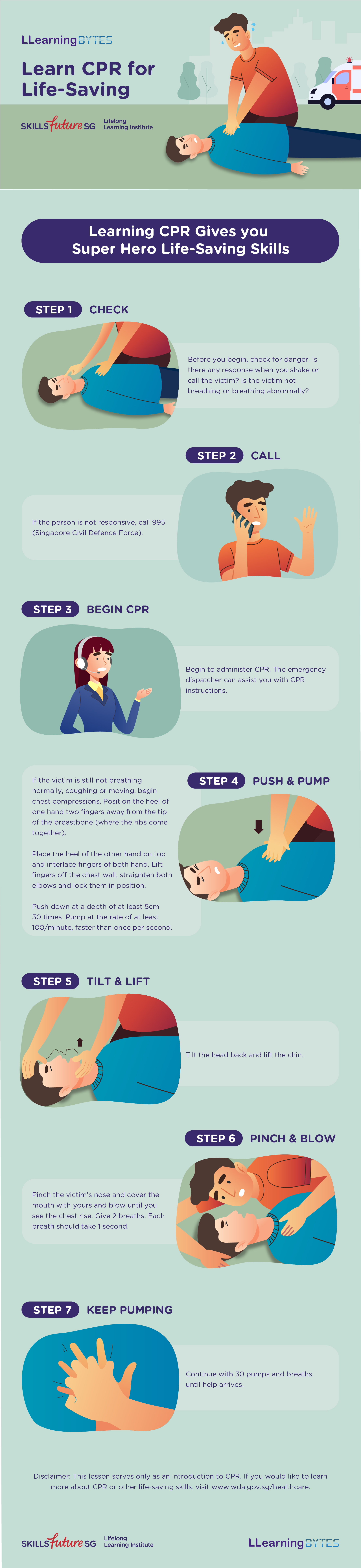 Learn CPR for Life-Saving_Content