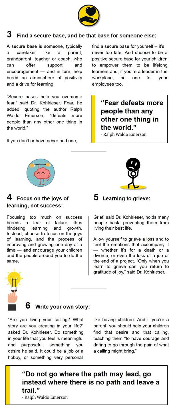 6-key-takeawards-for-success-3